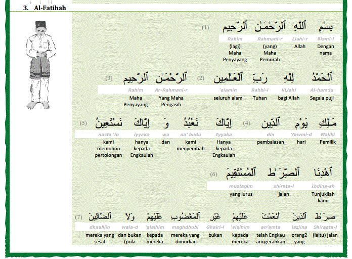 Download pdf surah yasin dan terjemahan